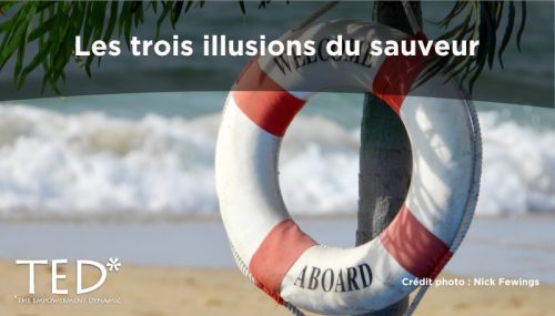 Images articles